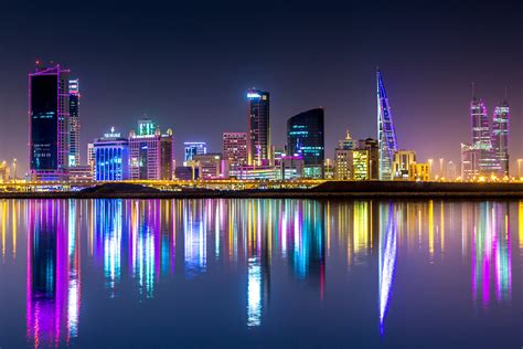 windfinder bahrain|Bahrain .